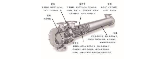 乐鱼官方网站,乐鱼(中国)
